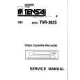 TENSAI TVR302S Manual de Servicio