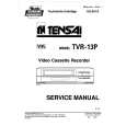 TENSAI TVR13P Manual de Servicio